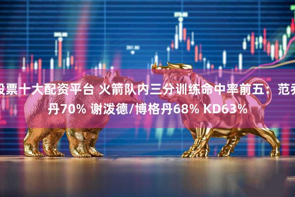 股票十大配资平台 火箭队内三分训练命中率前五：范乔丹70% 谢泼德/博格丹68% KD63%